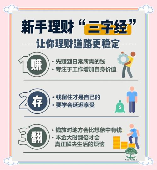 理财方法(入门指南)(理财的六种方法)