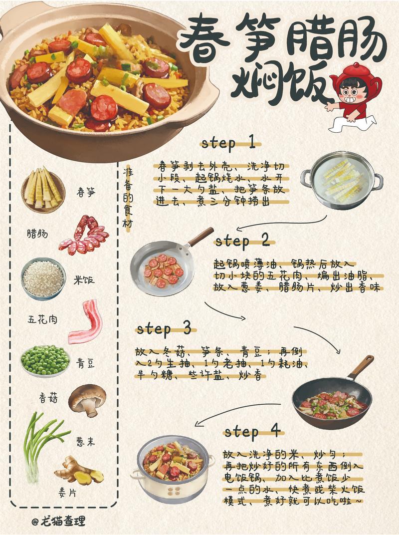 烹饪过程(食谱分享)(烹饪的过程很治愈)