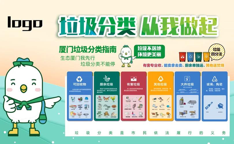 环保行动（垃圾分类）（大家一起来环保垃圾分类最重要）