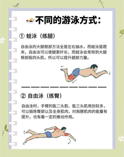 游泳技巧(游泳技巧怎样不往下沉)