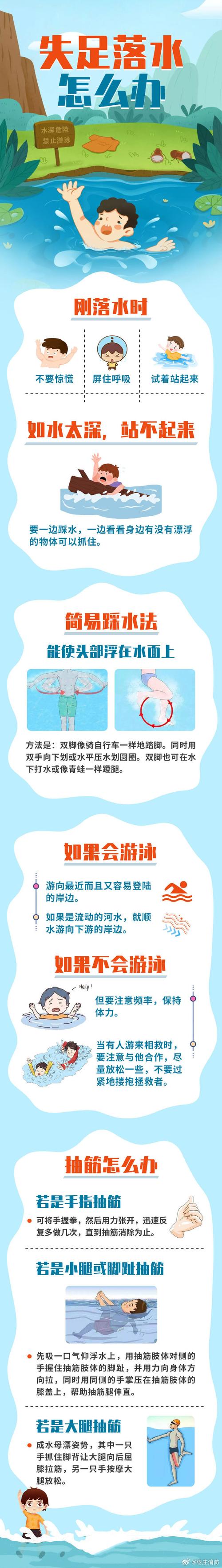 游泳技巧(游泳技巧怎样不往下沉)