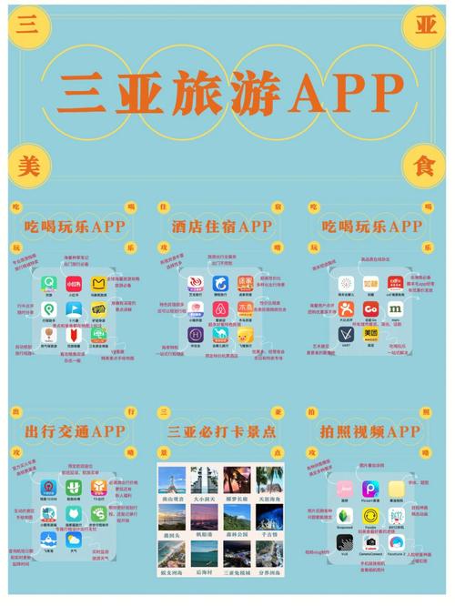 旅行攻略(旅行攻略哪个软件好用)