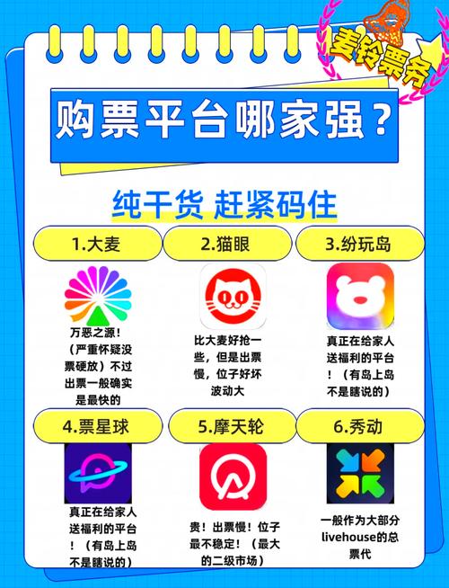 演唱会抢票(演唱会抢票软件哪个成功率高)