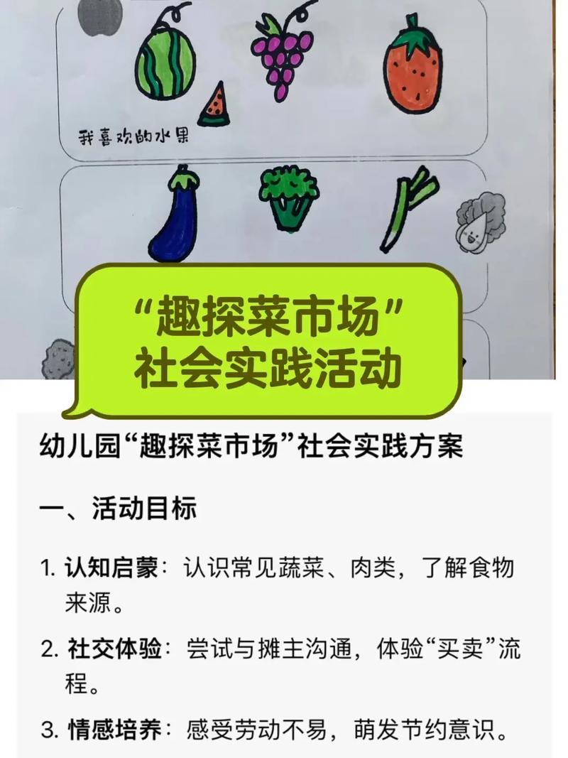 在菜市场实践行为艺术(菜市场社会实践活动方案)