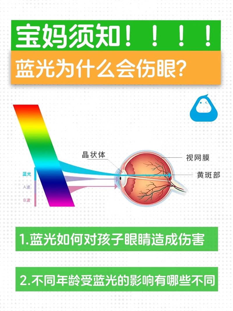 手机屏幕蓝光危害量级（手机屏幕蓝光波长多少）