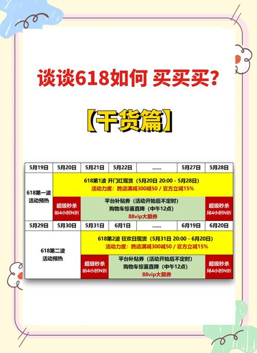 618攻略(618攻略怎么做)