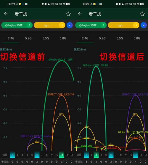 Wi-Fi信号穿墙损耗表(wifi信号强度穿墙会不会影响网速)